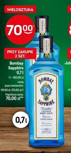 Żabka Bombay Sapphire oferta
