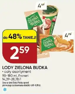 Chata Polska Lody zielona budka froneri oferta