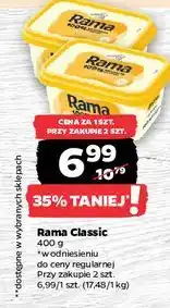 Netto Margaryna Rama Classic oferta
