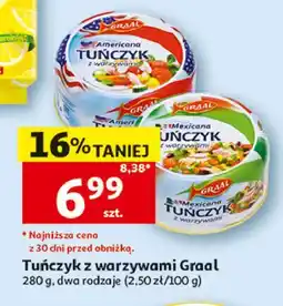 Auchan Tuńczyk z warzywami mexicana Graal oferta
