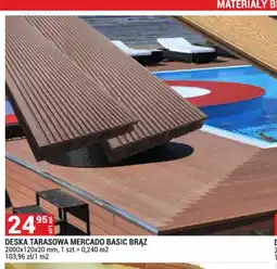 Merkury Market Deska tarasowa Mercado Basic Brąz 2000x120x20 mm oferta