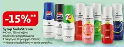 Auchan Syrop SodaStream oferta