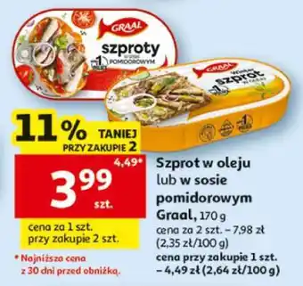 Auchan Graal szproty oferta