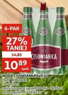 Auchan Woda Cisowianka oferta