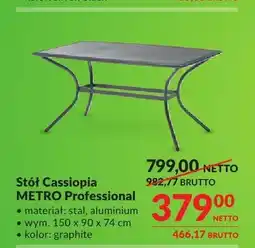 Makro Stół Cassiopia METRO Professional oferta