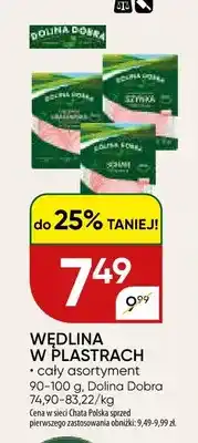 Chata Polska Wędlina w plastrach Dolina Dobra oferta