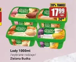 API MARKET Lody Zielona Budka oferta