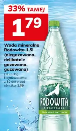 Hitpol Woda mineralna Rodowita oferta