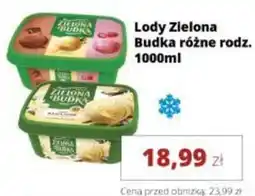 Torimpex Lody Zielona Budka oferta