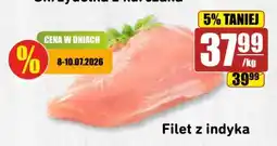 API MARKET Filet z indyka oferta