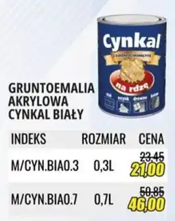Unimet Gruntoemalia Akrylowa Cynkal Biały oferta