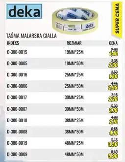 Unimet Taśma Malarska Gialla deka oferta