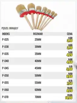 Unimet Pędzel Okrągły oferta