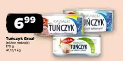 Netto Tuńczyk Graal oferta