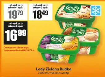 Lody Zielona Budka