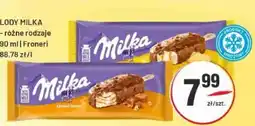 Sedal Lody Milka oferta