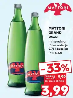 Kaufland Woda mineralna oferta