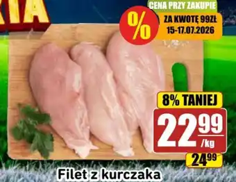 Filet z kurczaka
