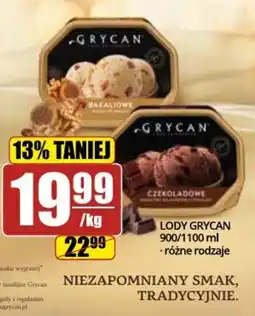 API MARKET Lody Grycan oferta