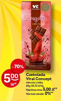 Żabka Czekolada Viral Concept oferta