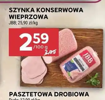 Stokrotka Szynka konserwowa wieprzowa JBB oferta