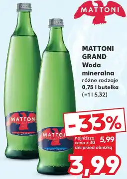 Kaufland Mattoni Grand Woda mineralna oferta