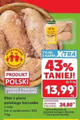 Kaufland Filet z piersi polskiego kurczaka oferta