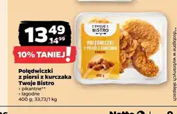 Netto Polędwiczki z piersi z kurczaka Twoje Bistro pikantne oferta