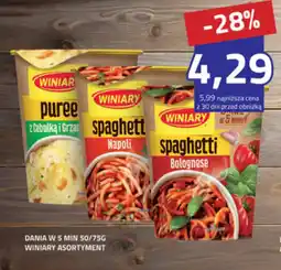 Hildebrandt Winiary Dania w 5 min oferta
