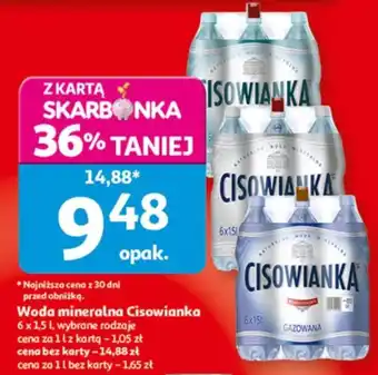 Auchan Woda mineralna Cisowianka oferta