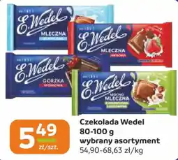 Gama Czekolada Wedel oferta