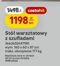 Castorama Stół warsztatowy z szufladami Magnusson oferta