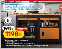 Castorama Stół warsztatowy oferta