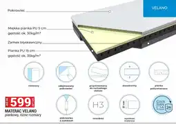 Merkury Market Materac Velano oferta