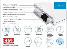 Merkury Market Materac kieszeniowy Active H3 oferta