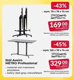 Makro Stół Aveiro METRO Professional 70x70x74 cm oferta