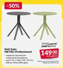 Makro Stół Soto METRO Professional oferta