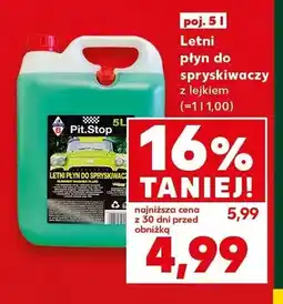 Kaufland Letni płyn do spryskiwaczy Pit.Stop oferta