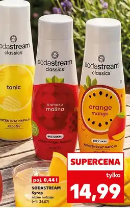 Kaufland Syrop Sodastream oferta