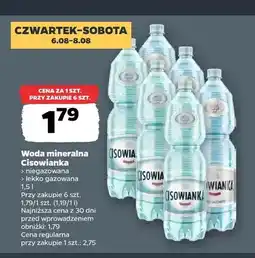Netto Woda mineralna niegazowana Cisowianka oferta
