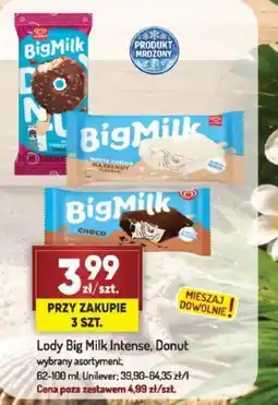 Avita Lody Big Milk Intense oferta