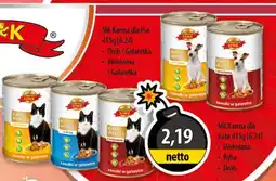 DUO-TES MK Karma dla Kota oferta