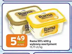 Społem Częstochowa Margaryna Rama 59% oferta