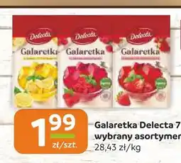 Społem Częstochowa Galaretka Delecta oferta