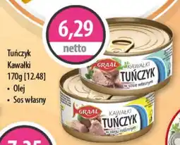 DUO-TES Tuńczyk kawałki oferta