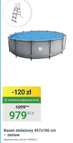 ERLI Basen oferta