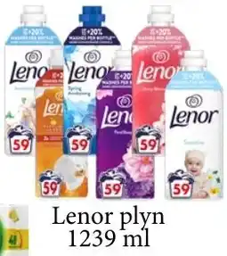 ADEKS Lenor plyn oferta