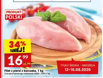 Filet z piersi z kurczaka