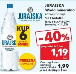 Kaufland Jurajska Woda mineralna oferta