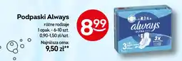 Żabka Podpaski Always oferta